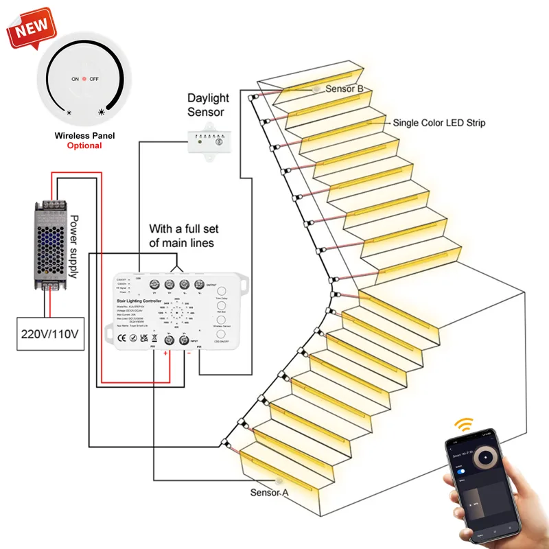 Ladder Toss Set - 5-30 Steps New Tuya Wifi Staircase